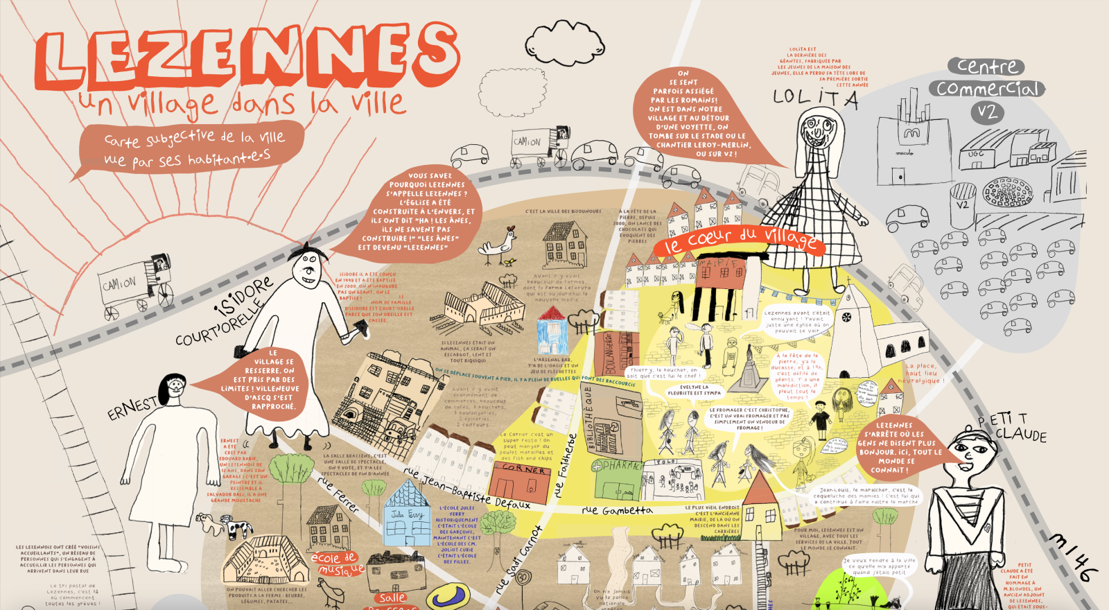 Cartographie subjective